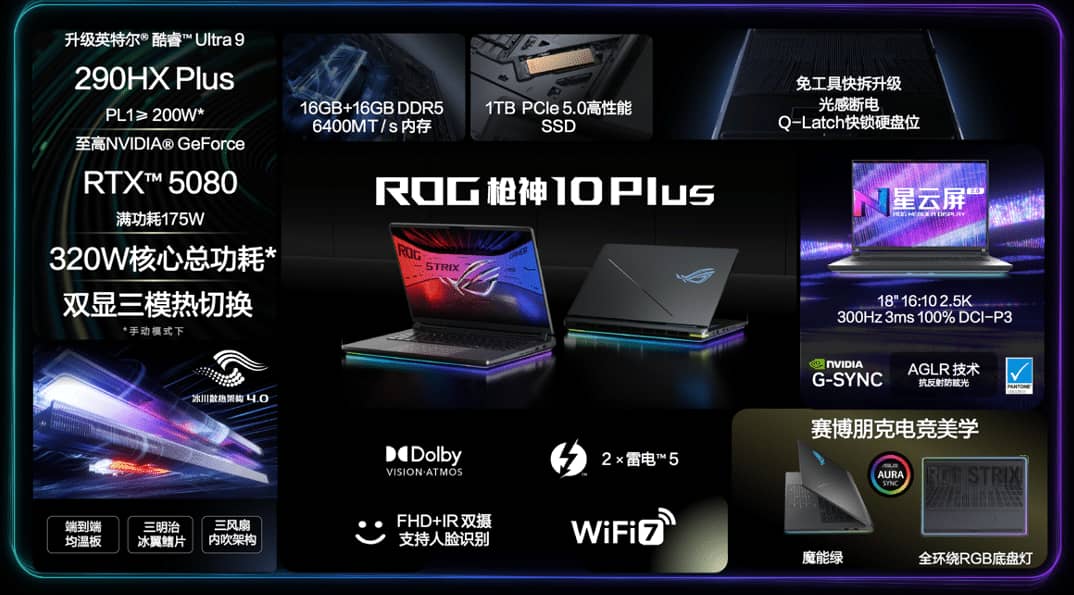 玩出骄傲来！ROG 20周年品牌代言人周冠宇官宣ROG 2026游戏本新品发布